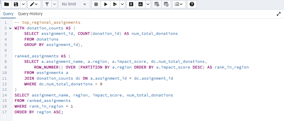 SQL Result 1